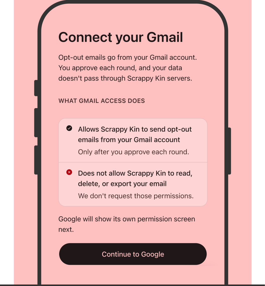 The Gmail connection screen, showing send-only access with read, delete, and export explicitly excluded.