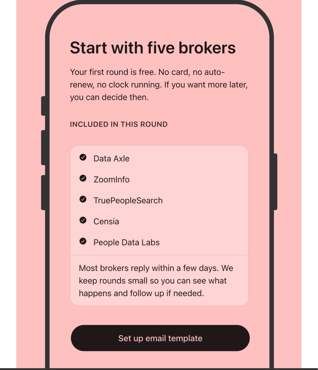 The Scrappy Kin free starter round, showing five brokers included and no card required.